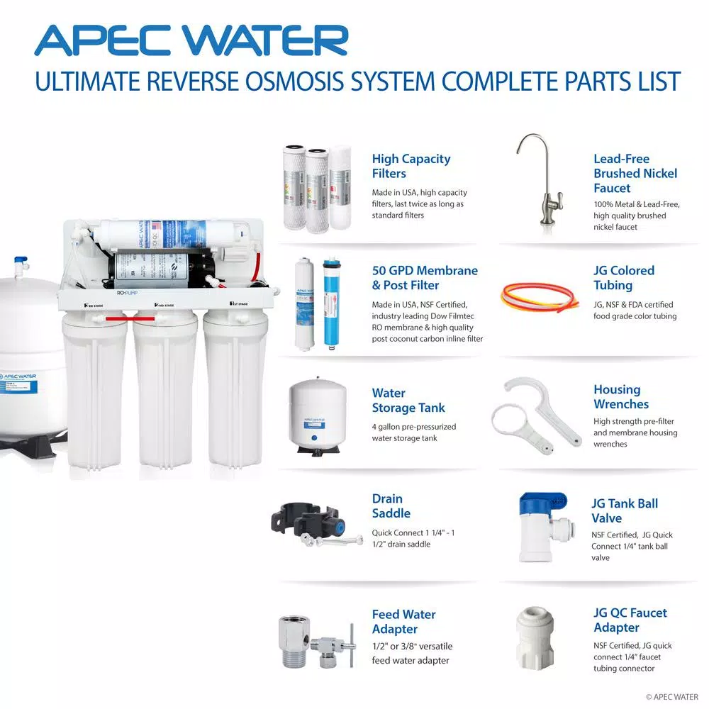 APEC Water Systems APEC Ultimate Electric Pumped Reverse Osmosis Water Filtration System, 50 GPD, Low Pressure 0-30 PSI, 5-Stage