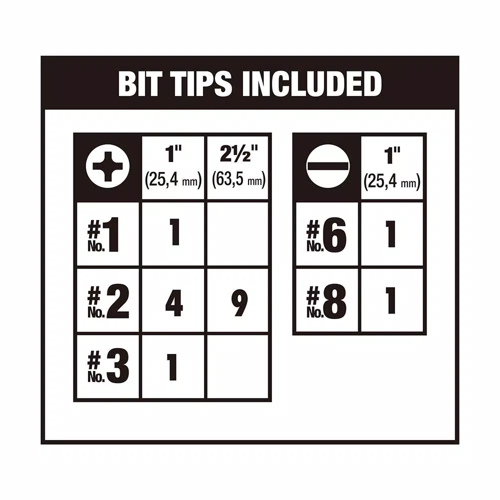 DEWALT MAX IMPACT 30-Piece Screwdriver Bit Set, Hex Shank, Impact Rated