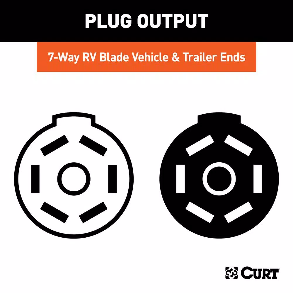 CURT 7-Way RV Blade Connector Plug & Socket Kit with Hardware