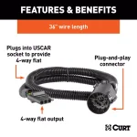 CURT 4-Way Flat Replacement Socket - Plugs into USCAR OEM Vehicle Socket thumbnail 5