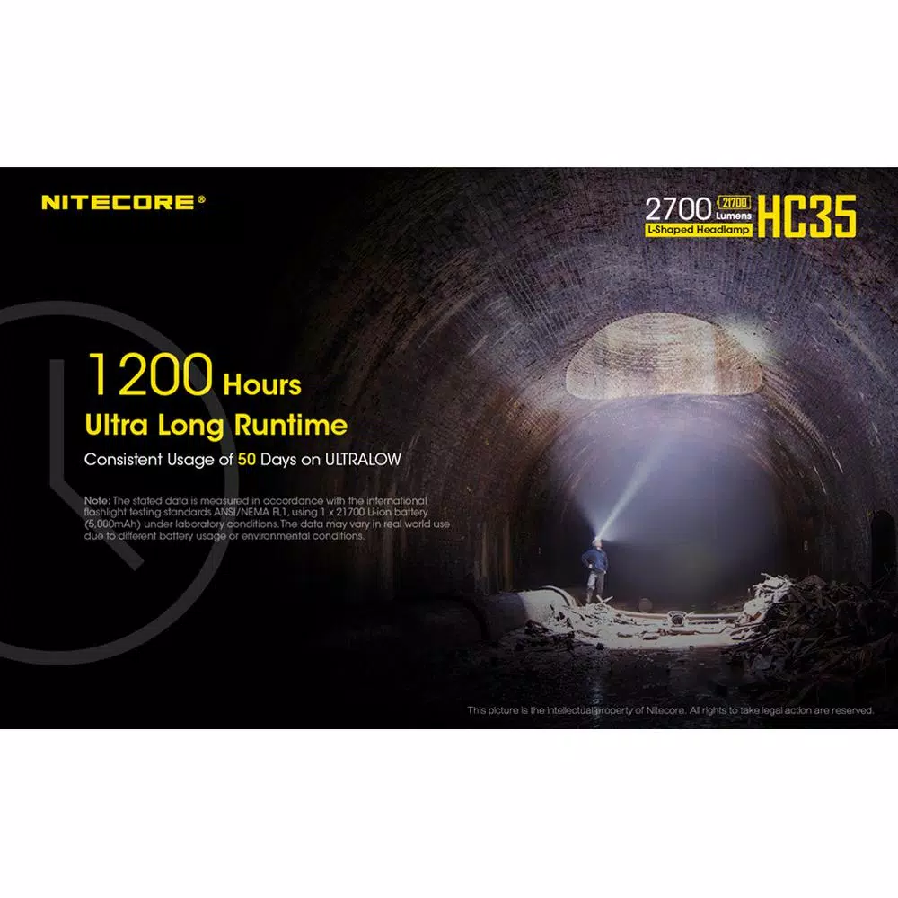 NITECORE HC35 L-Shaped Rechargeable LED Headlamp, 2700 Lumens, Wide Angle Beam