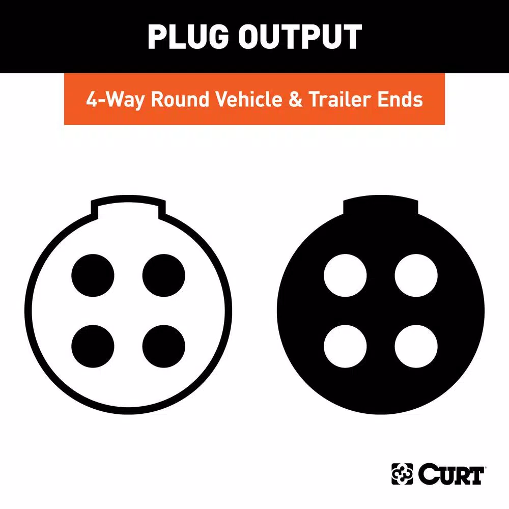 CURT 4-Way Round Trailer Connector Kit - Plug and Socket