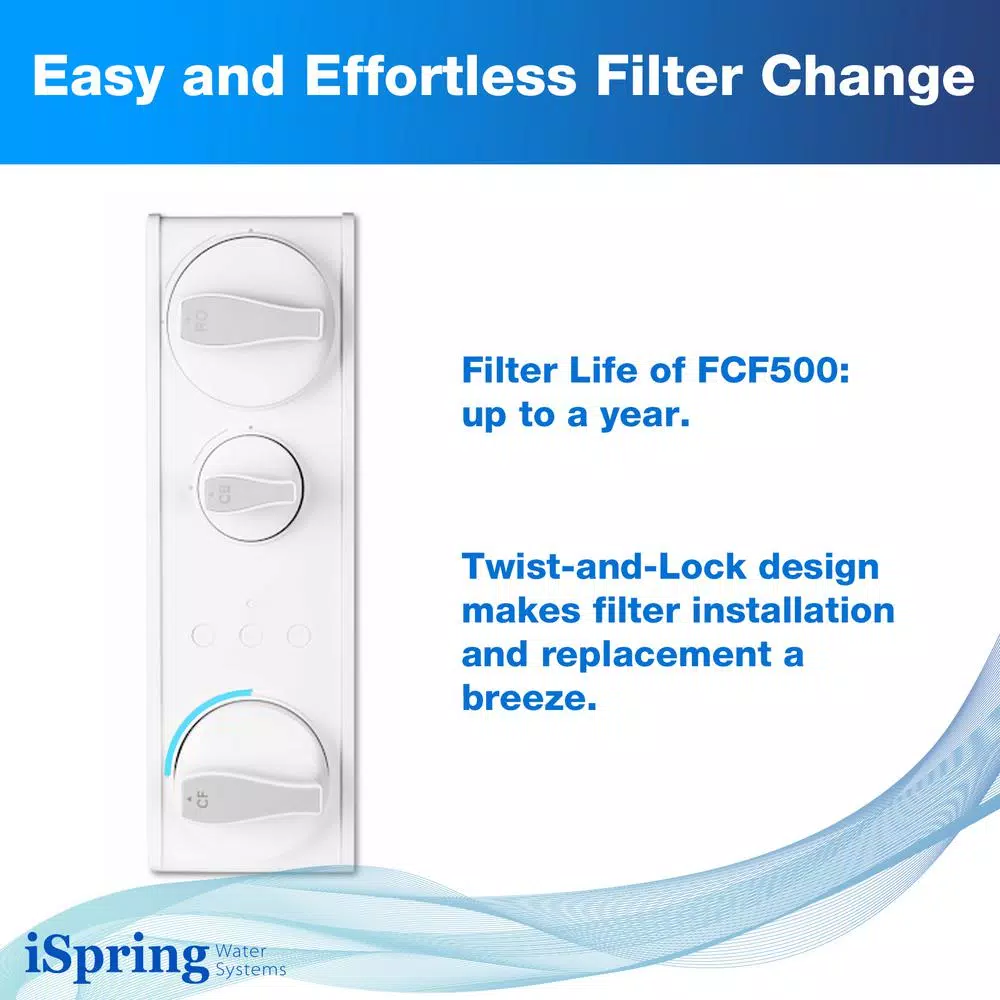 iSpring FCF500 Composite Replacement Filter for RO500 Tankless Reverse Osmosis System