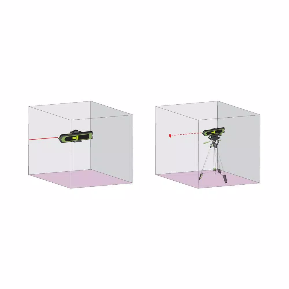 PowerSmith Torpedo Laser Level and Pointer with Magnetic Base and Wall Mount