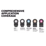 Bosch Starlock 3-Piece Oscillating Multi-Tool Accessory Blade Set thumbnail 11