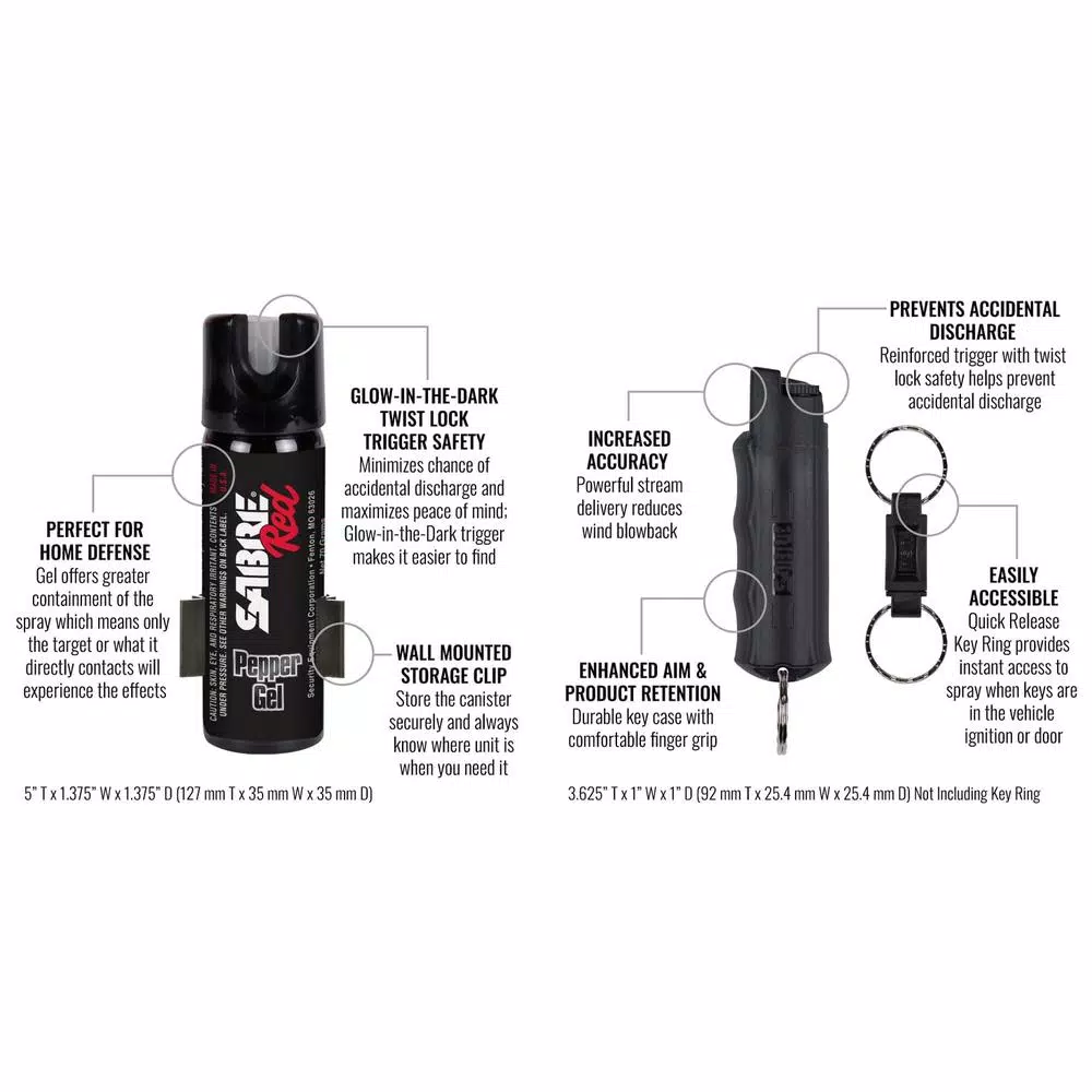 Sabre Police Strength Pepper Spray Kit with Keychain Spray and Glow-in-the-Dark Home Spray