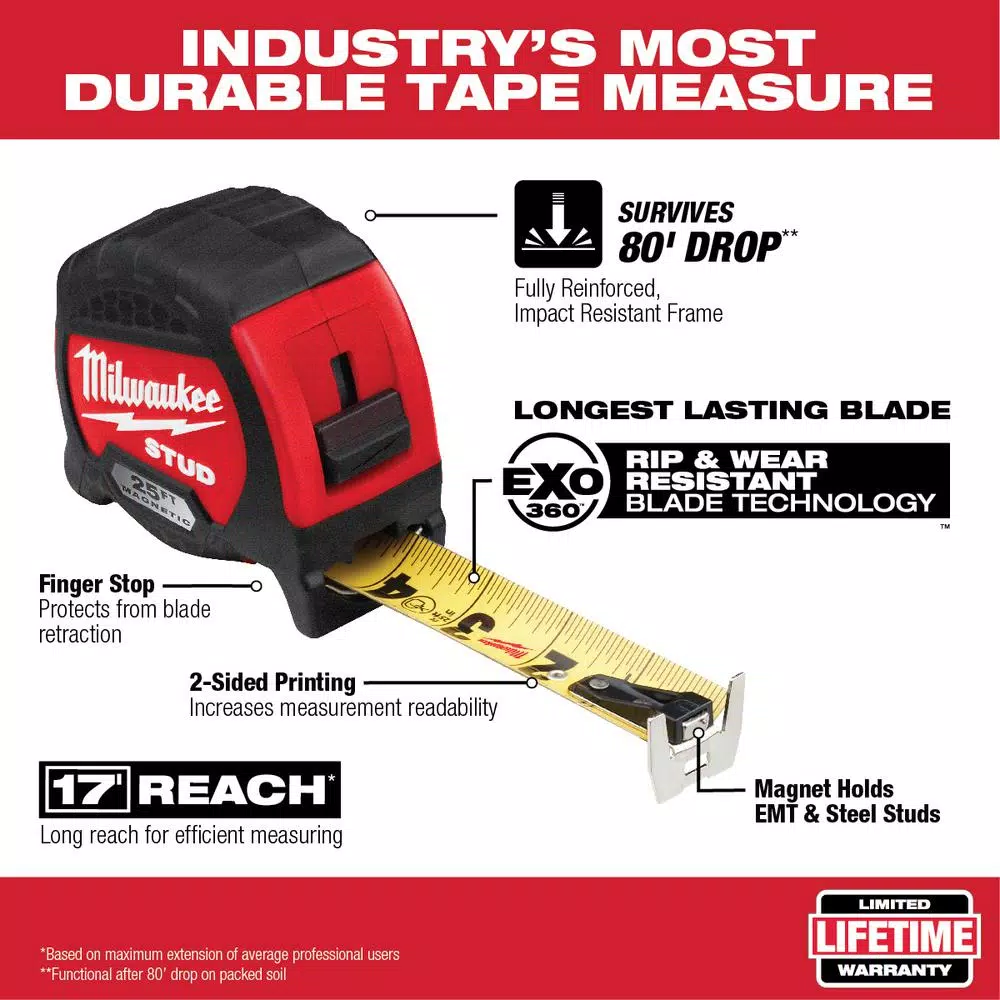 Milwaukee 25 ft. STUD Magnetic Tape Measure & FASTBACK Compact Folding Utility Knife Combo Set