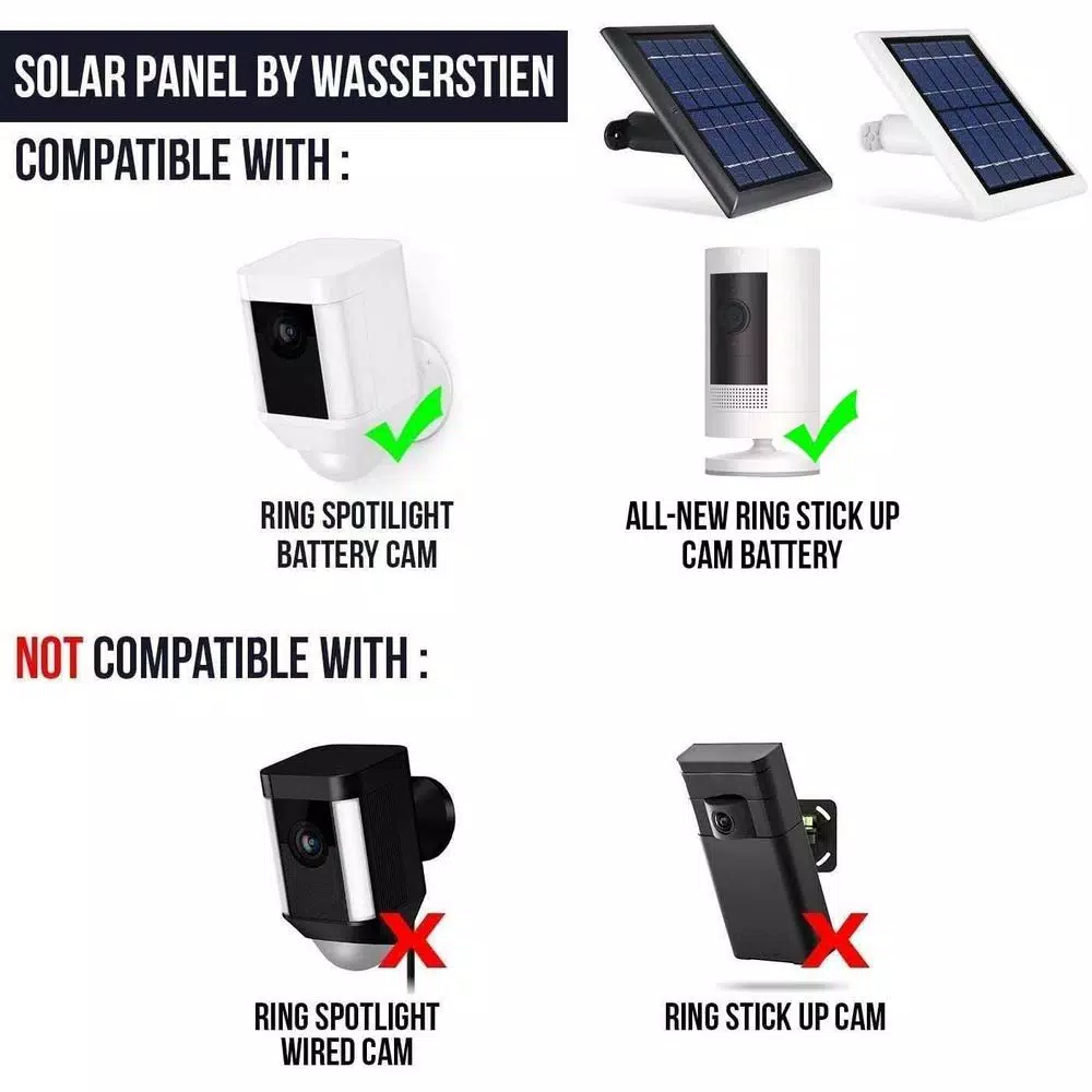 Wasserstein Solar Panel for Ring Spotlight Cam Battery & Stick Up Cam Battery, White