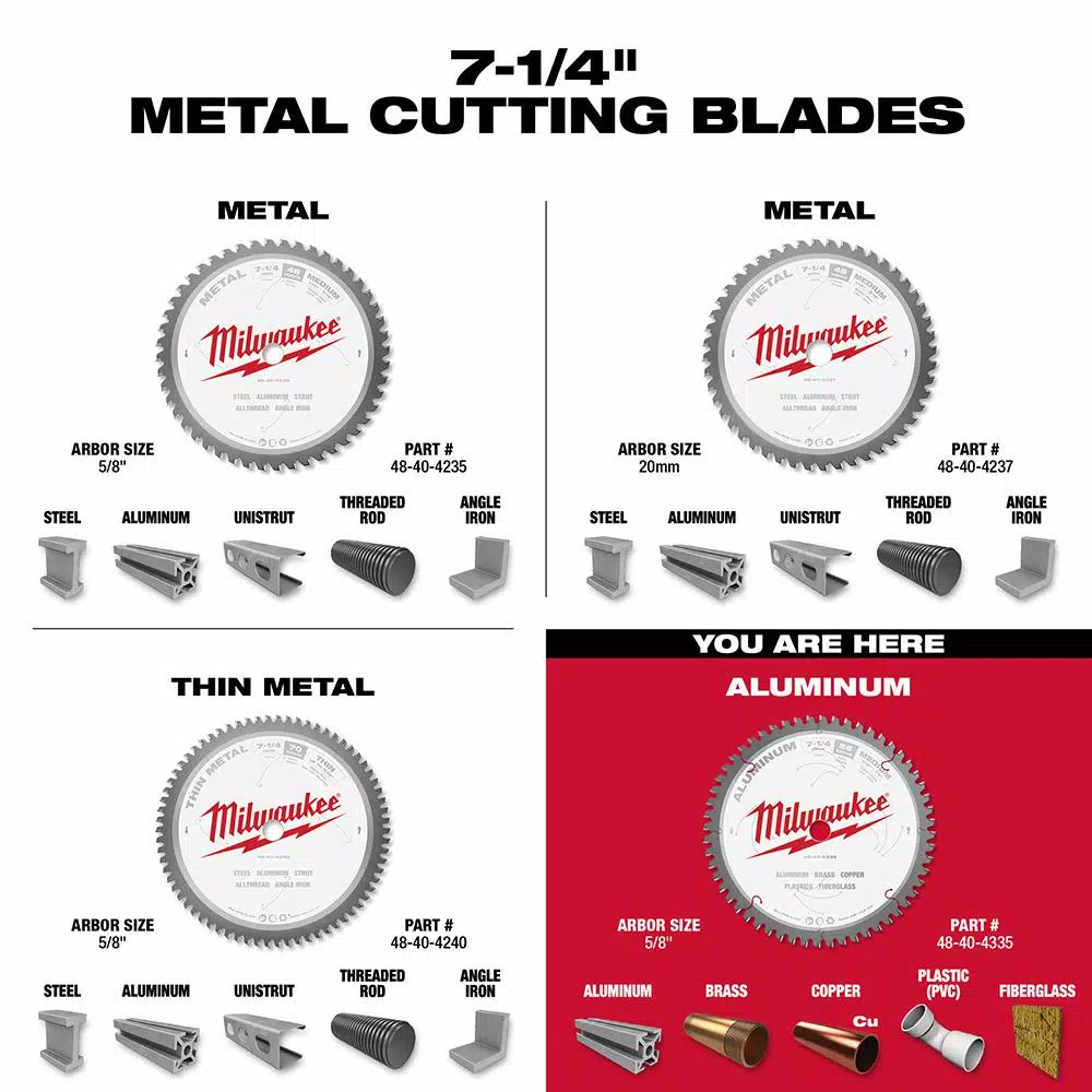 Milwaukee 7-1/4 in. 56T Carbide Aluminum and Metal Cutting Circular Saw Blade
