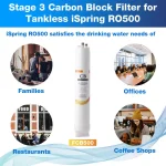 iSpring RO500 Replacement Carbon Block Filter for Tankless Reverse Osmosis Systems thumbnail 6