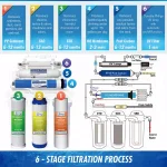 iSpring RCC7U 6-Stage Reverse Osmosis Water Filtration System with UV Light and Luxury Faucet, 75 GPD thumbnail 5