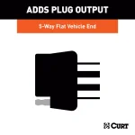 CURT 5-Way Flat Trailer Connector Kit - Replacement OE USCAR Socket thumbnail 8
