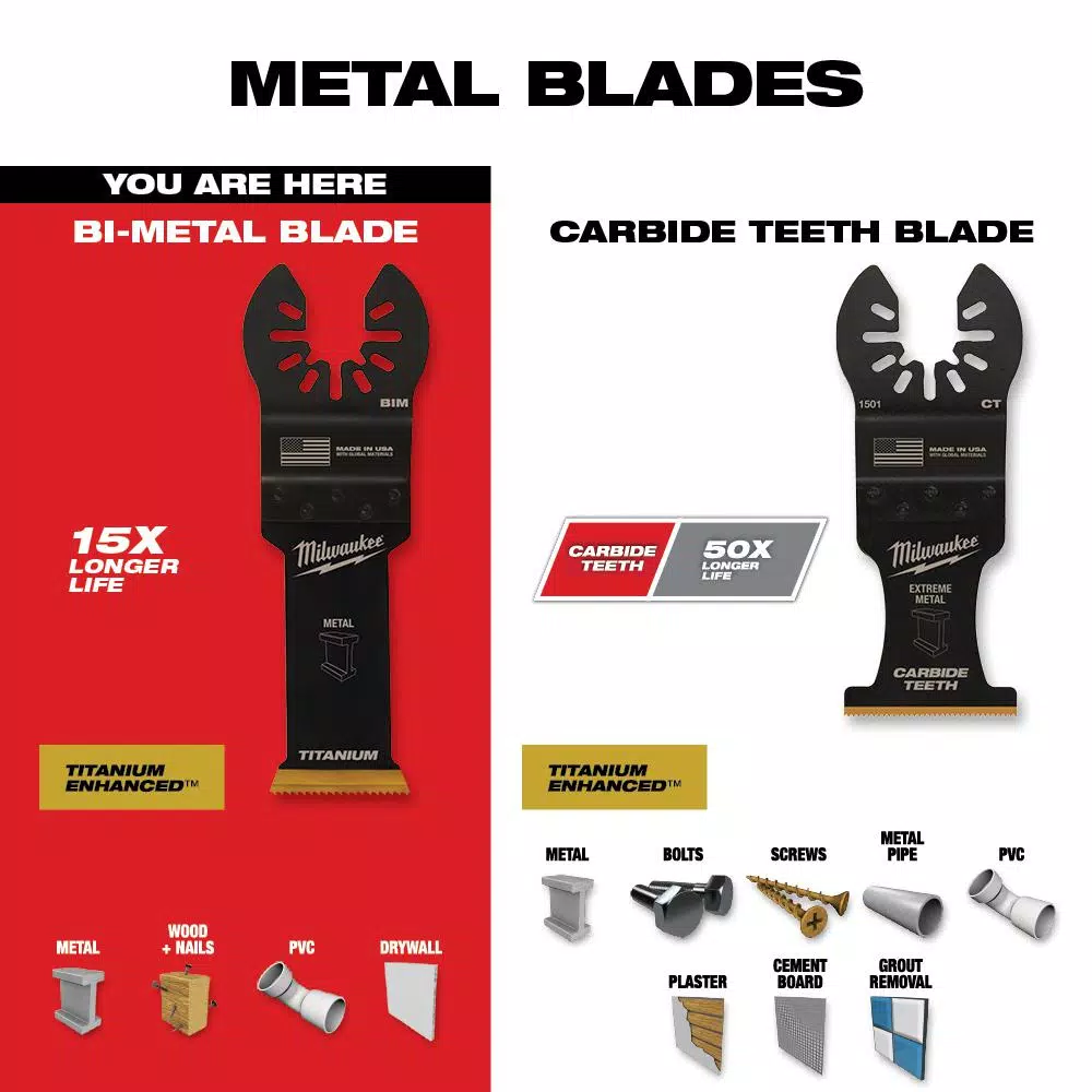 Milwaukee 1-1/8 in. Titanium Bi-Metal Universal Fit Oscillating Multi-Tool Blade