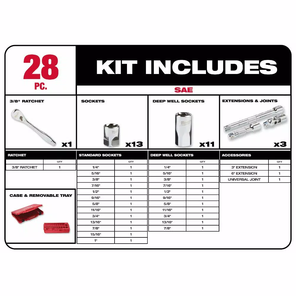 Milwaukee 3/8 in. Drive SAE/Metric Ratchet and Socket Mechanics Tool Set, 60-Piece