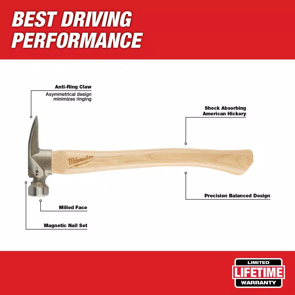Milwaukee 19 oz. Milled Face Hickory Framing Hammer with Magnetic Nail Set and Hammer Loop