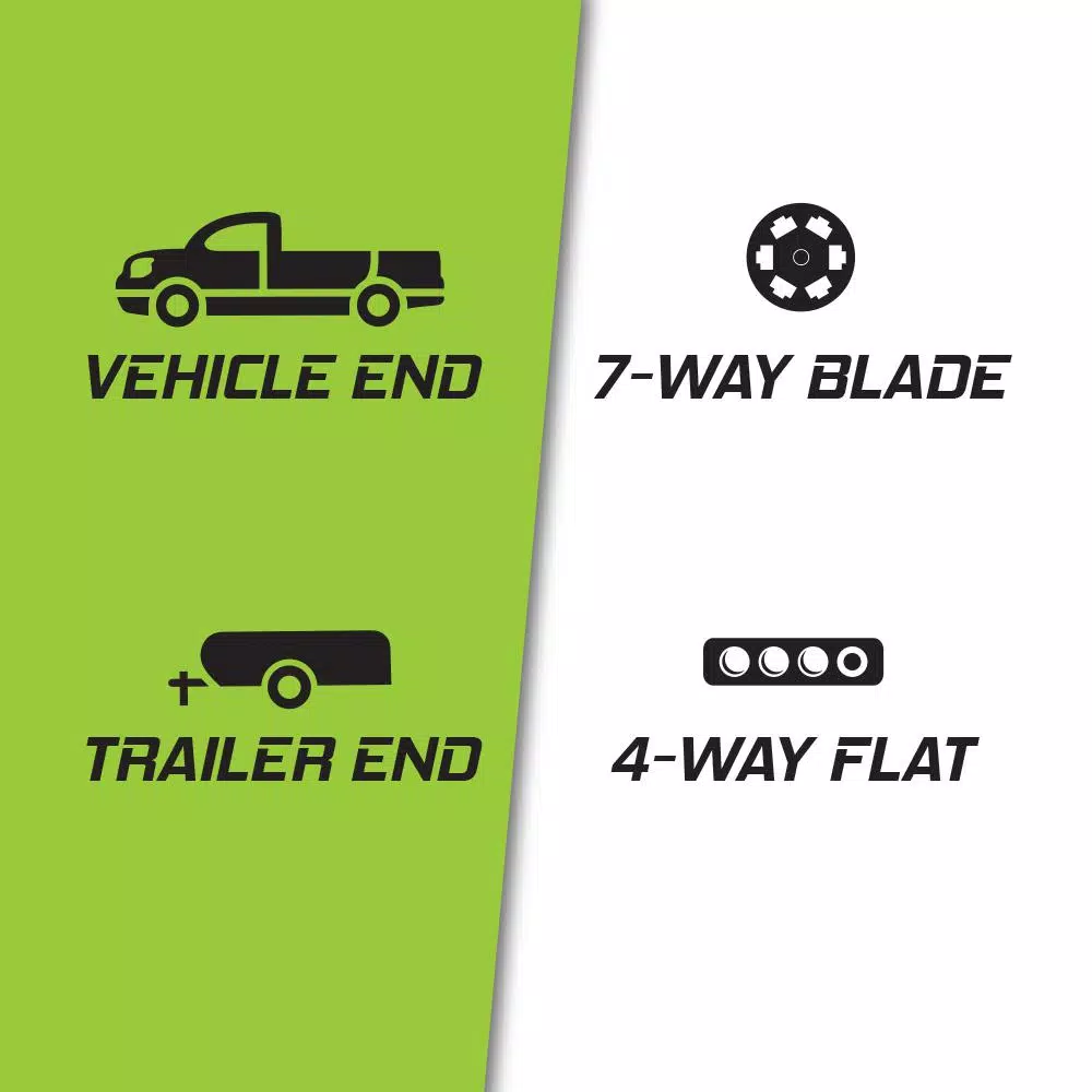 TowSmart 7-Way Round Blade to 4-Way Flat Electrical Trailer Adapter