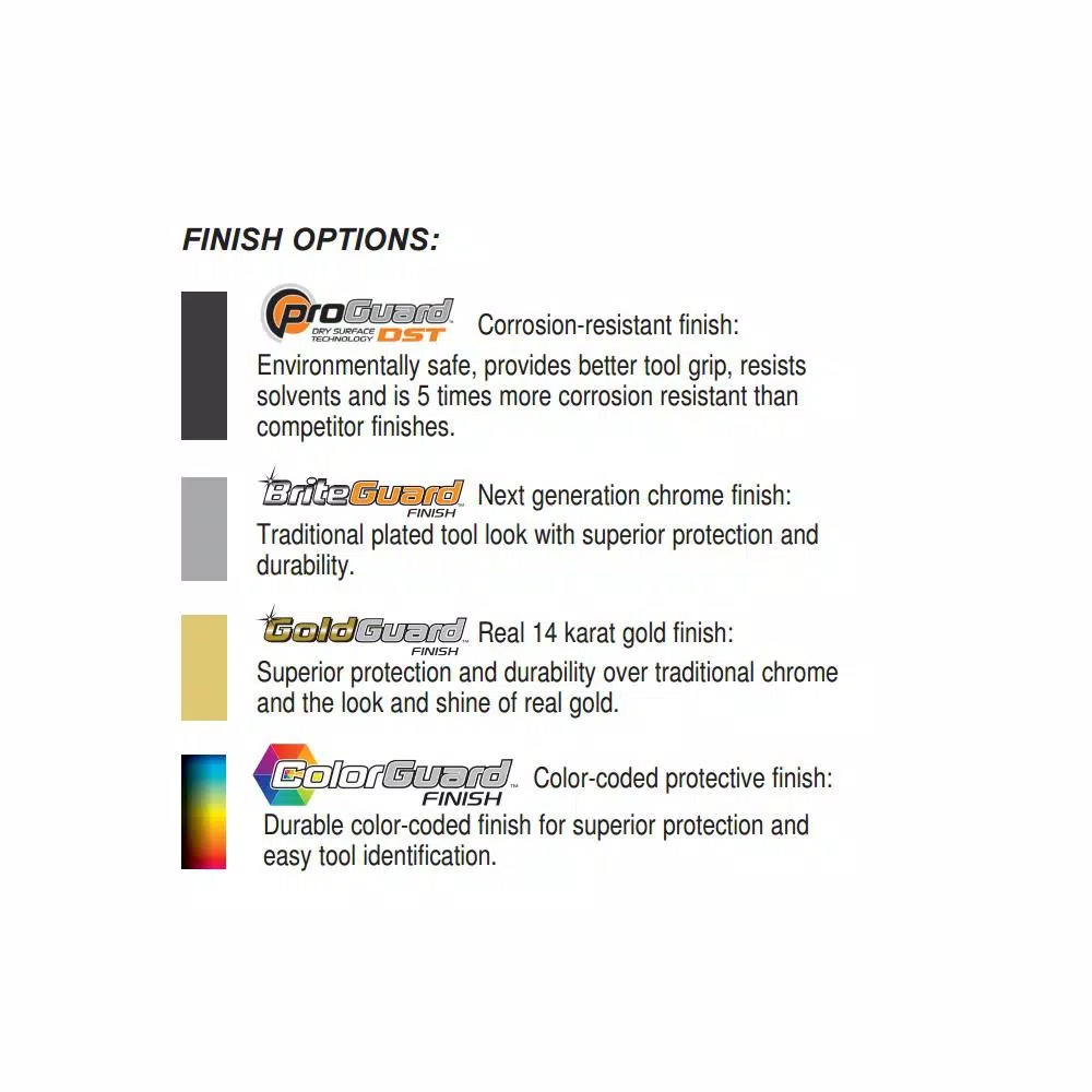 Bondhus 8-Piece Torx Screwdriver Set with ProGuard Finish