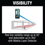 Makita 12V MAX CXT Self-Leveling Red Cross-Line Laser Kit (2.0 Ah) thumbnail 6