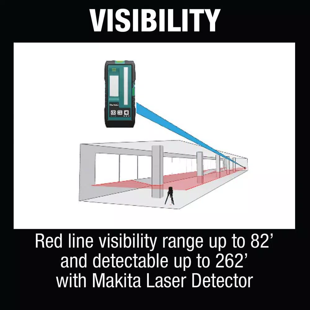 Makita 12V MAX CXT Self-Leveling Red Cross-Line Laser Kit (2.0 Ah)