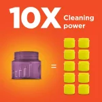 Tide Plus Febreze Spring and Renewal High Efficiency Liquid Laundry Detergent, 138 oz (89 Loads) thumbnail 9