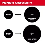 Milwaukee M18 FORCE LOGIC 10 Ton Knockout Tool Kit with Bonus Impact Driver and Step Bits thumbnail 5