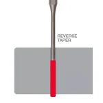 TEKTON 7-Piece Pin Punch Set, 1/16 in. to 1/4 in. with Walnut Bench Block thumbnail 3