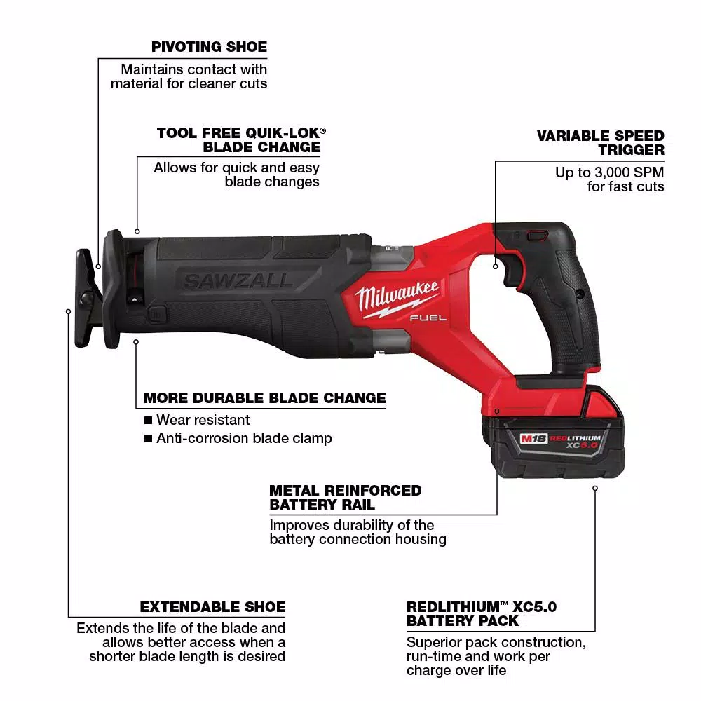 Milwaukee M18 FUEL 18V Brushless Reciprocating Saw Kit w/ Two 5.0 Ah Batteries, Charger & Hard Case