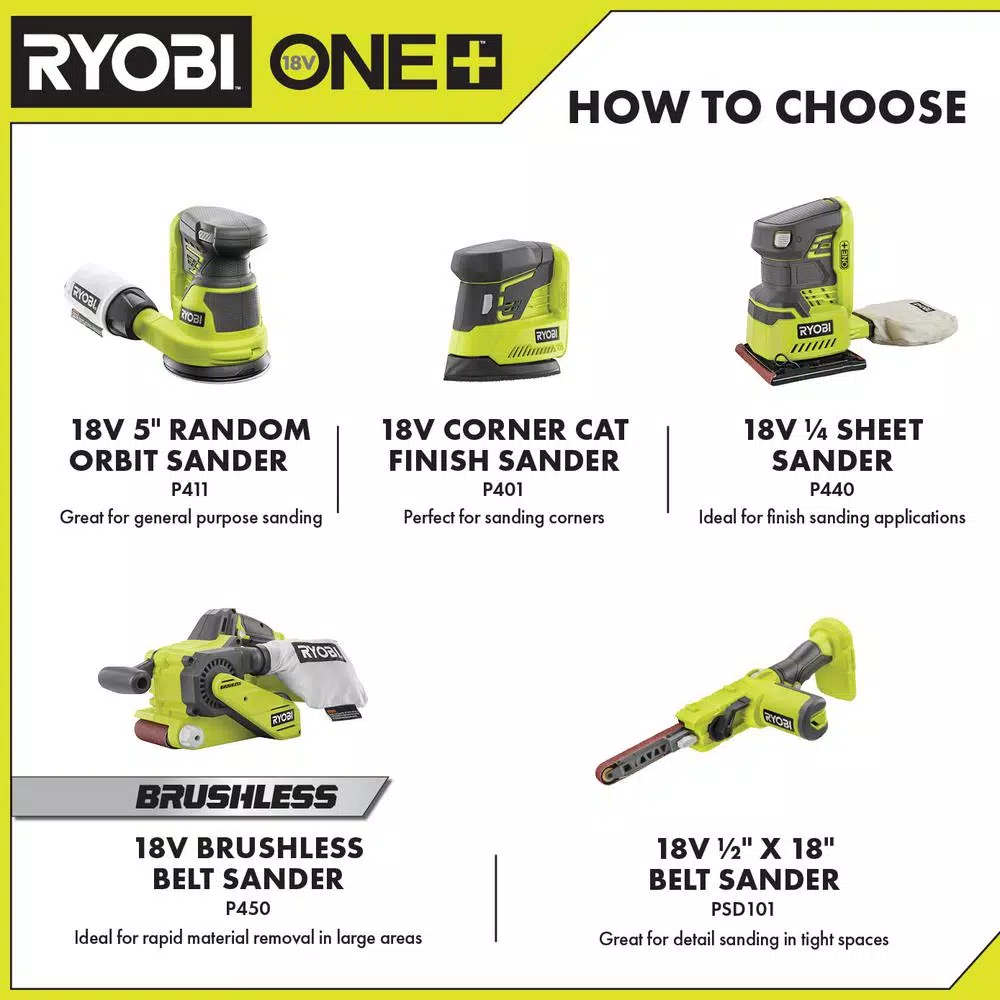RYOBI 18V ONE+ Cordless 1/2 in. x 18 in. Belt Sander (Tool Only)