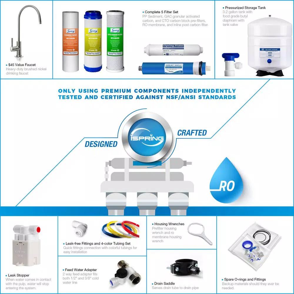 iSpring RCC7 5-Stage Under Sink Reverse Osmosis Drinking Water Filtration System, 75 GPD, NSF Certified