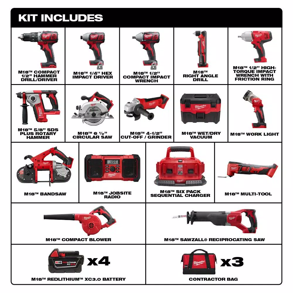 Milwaukee M18 18V Lithium-Ion Cordless 15-Tool Combo Kit with 4 3.0 Ah Batteries and Charger