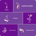 Swiffer WetJet Multi-Purpose Floor Cleaner Refill, Open Window Fresh Scent, 42 oz (2-Pack) thumbnail 12