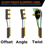 Johnson's 40-6210 Green Magnetic Sheave Alignment Laser Kit thumbnail 5