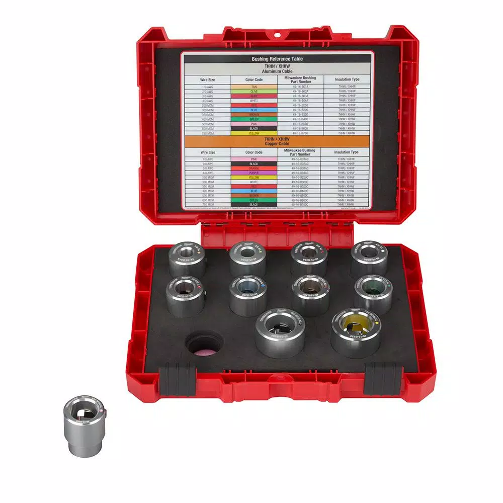 Milwaukee 1/0-750 MCM Aluminum THHN/XHHW Cable Stripper Bushing Kit with Carrying Case