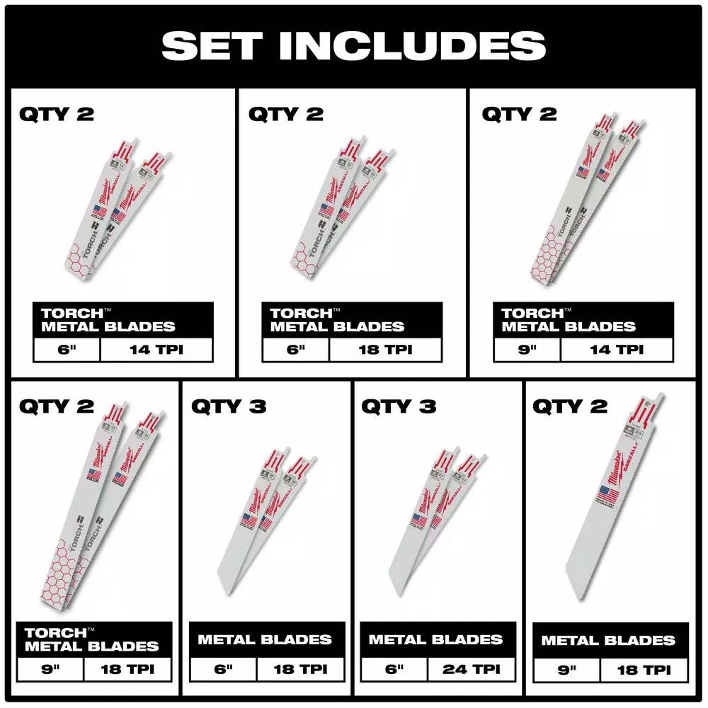 Milwaukee 61-Piece SAWZALL Metal Cutting Reciprocating Blade & SHOCKWAVE Impact Driver Bit Set