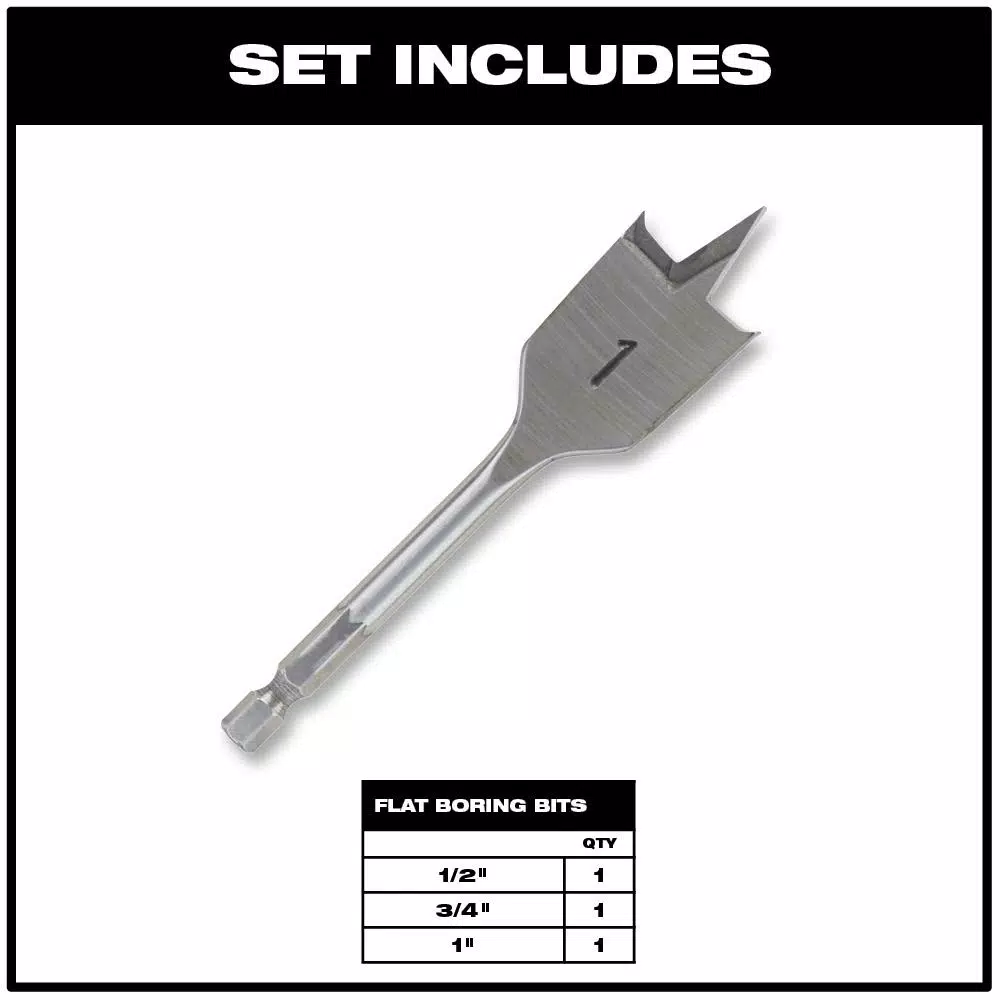 Milwaukee 3-Piece Stubby High Speed Steel Spade Bit Set