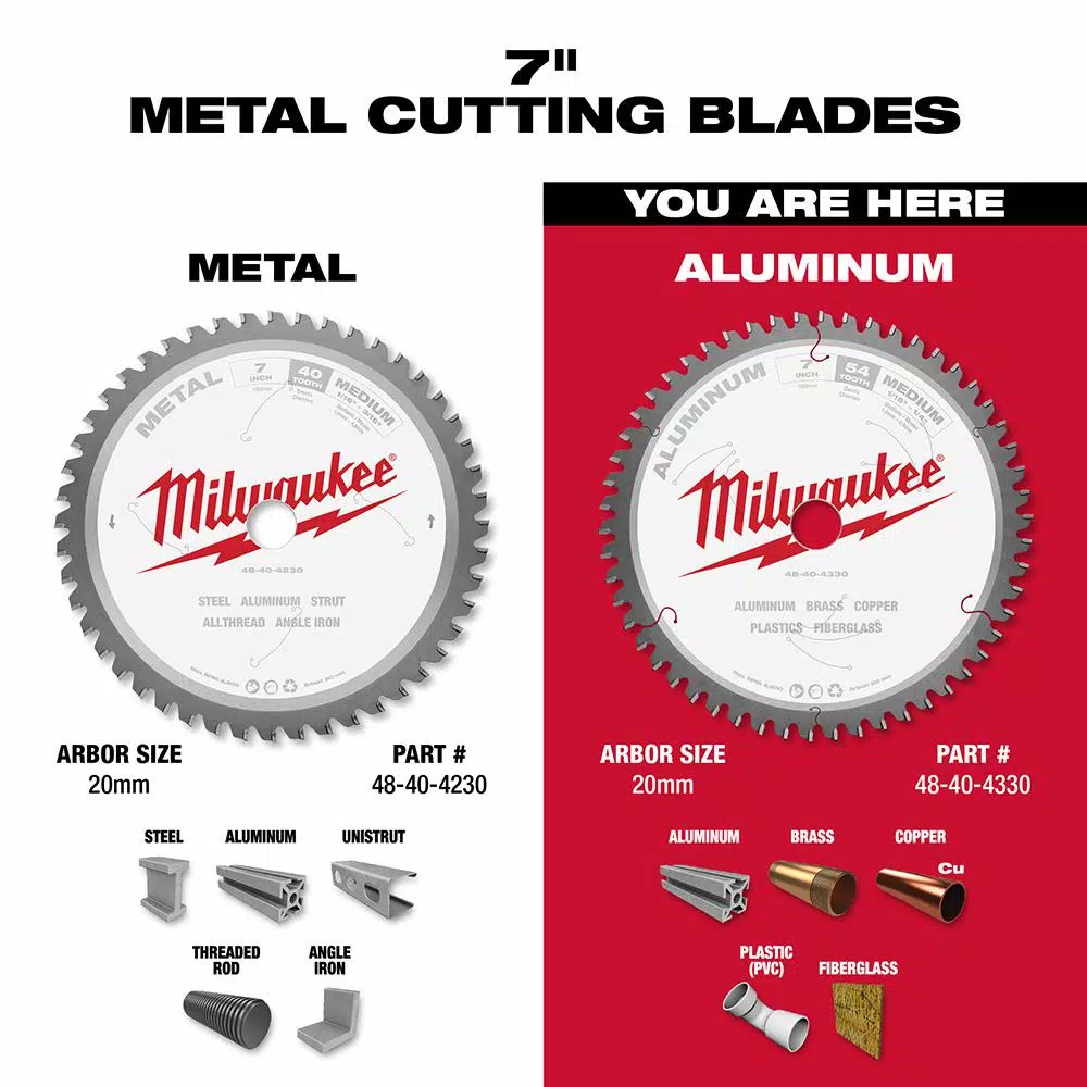 Milwaukee 7 in. 54T Carbide Aluminum and Metal Cutting Circular Saw Blade