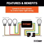 CURT Powered 3-to-2-Wire Taillight Converter, 4-Way Flat Connection thumbnail 5