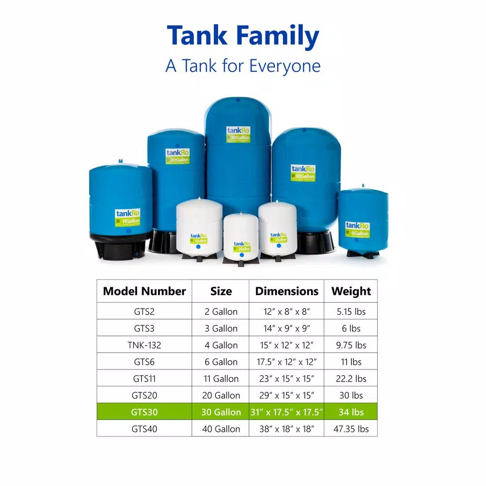 Express Water 30 Gallon Reverse Osmosis Storage Pressure Tank - 18 Gallon Capacity RO Water Filtration Expansion Tank