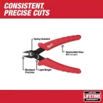 Milwaukee 4.75 in. Mini Flush Cutters thumbnail 2