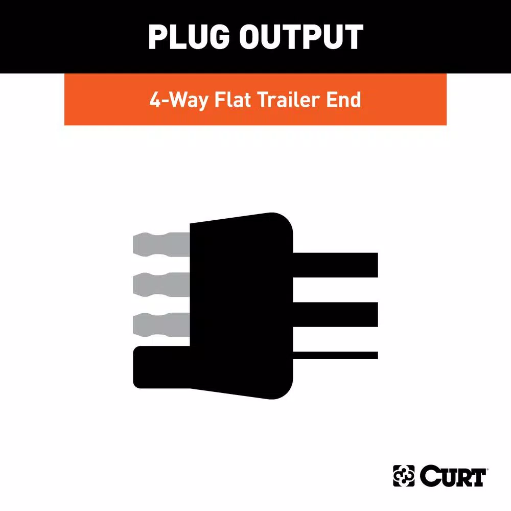 CURT 4-Way Flat Trailer Connector Plug with 48" Wires and Installation Hardware