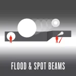 Coast FL75 435 Lumen Dual Color LED Headlamp with Twist Focus and Red Light Mode thumbnail 6