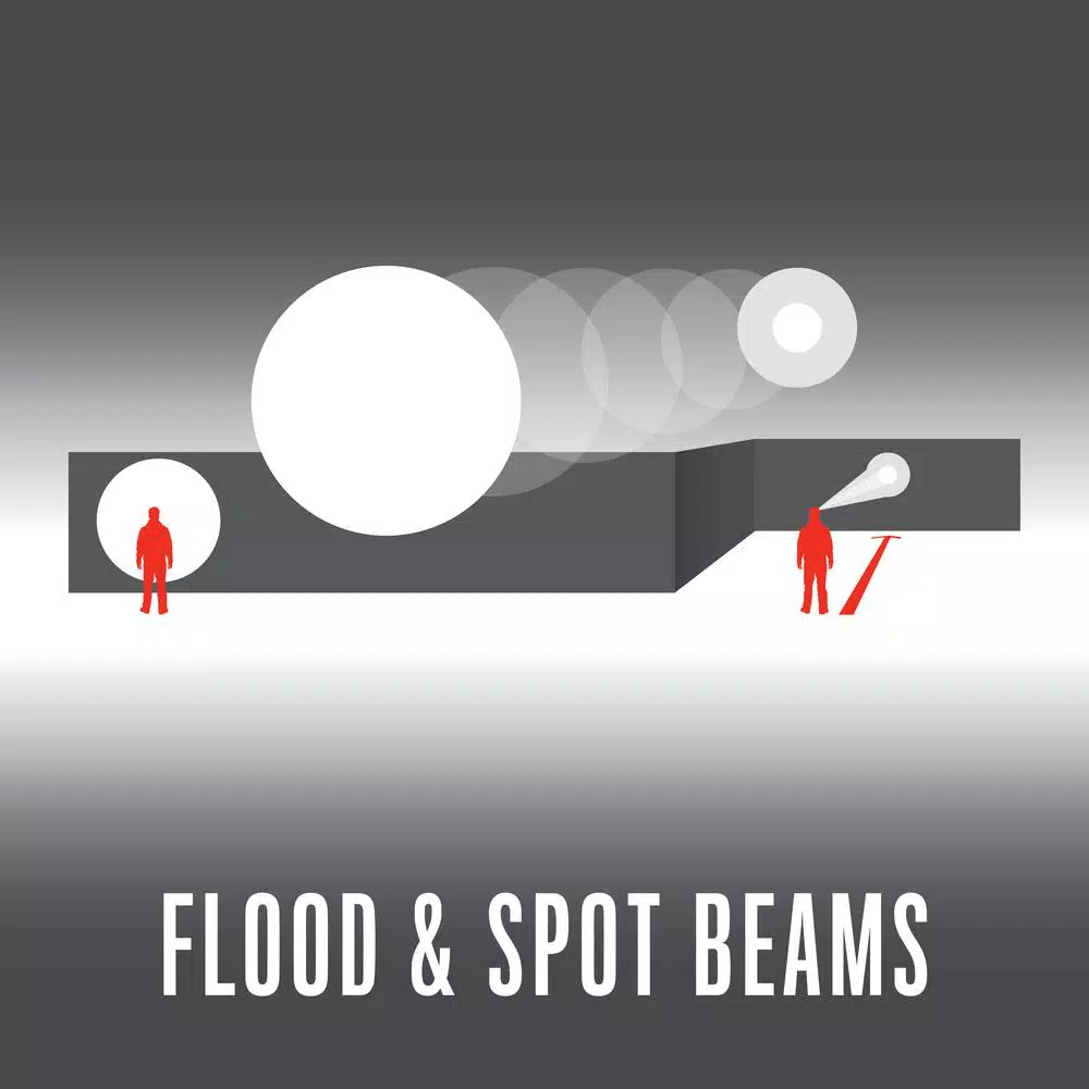 Coast FL75 435 Lumen Dual Color LED Headlamp with Twist Focus and Red Light Mode