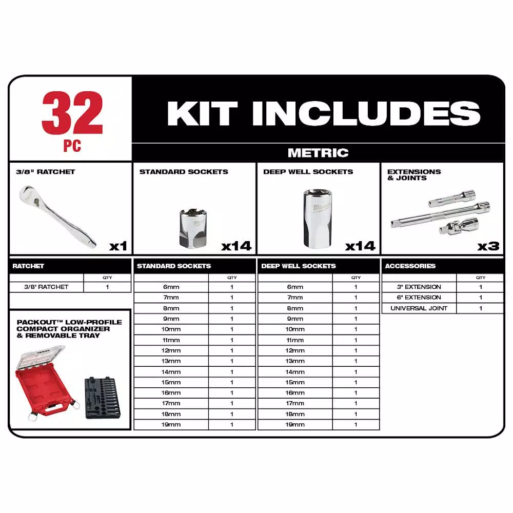 Milwaukee 3/8 in. Drive Metric Ratchet and Socket Set with PACKOUT Compact Organizer, 32-Piece