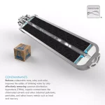 Kenmore KM5K Replacement Water Filter for Water Coolers thumbnail 3