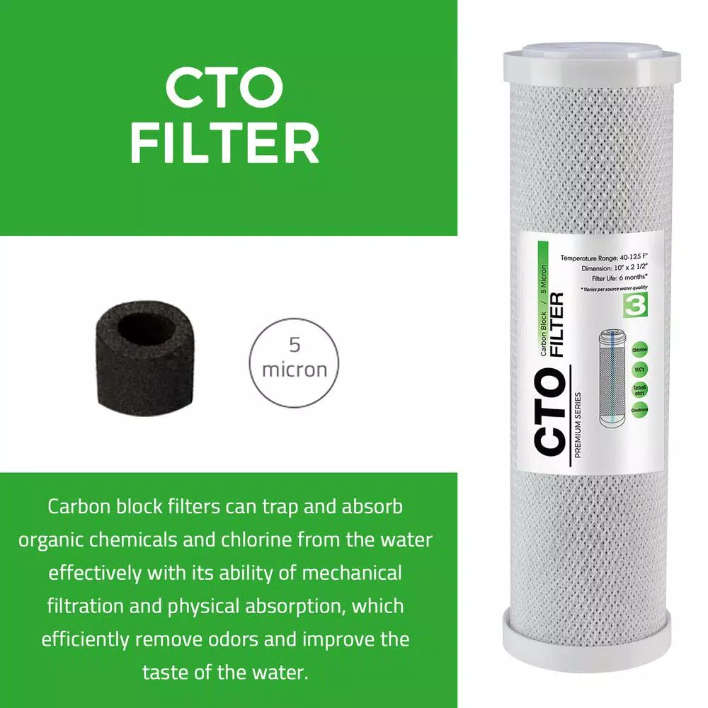 iSpring F3US Replacement Filter Cartridges, 3-Pack for RO100 & PH100 Reverse Osmosis Systems
