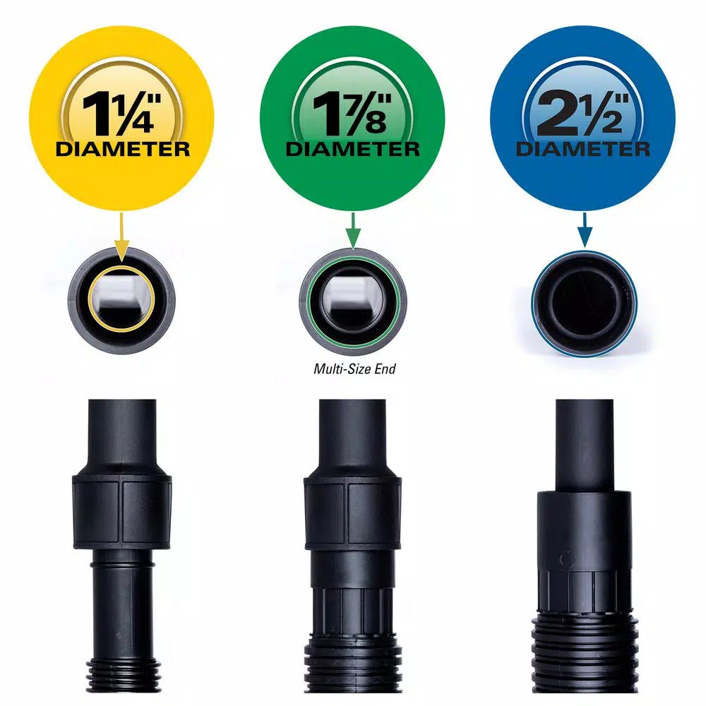 RIDGID Multi-Fit Claw Nozzle Accessory for Wet/Dry Shop Vacuums, 1-1/4 in. to 2-1/2 in.