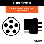 CURT Dual-Output 6-Way Round and 4-Way Flat Trailer Wiring Adapter for USCAR Connectors thumbnail 3