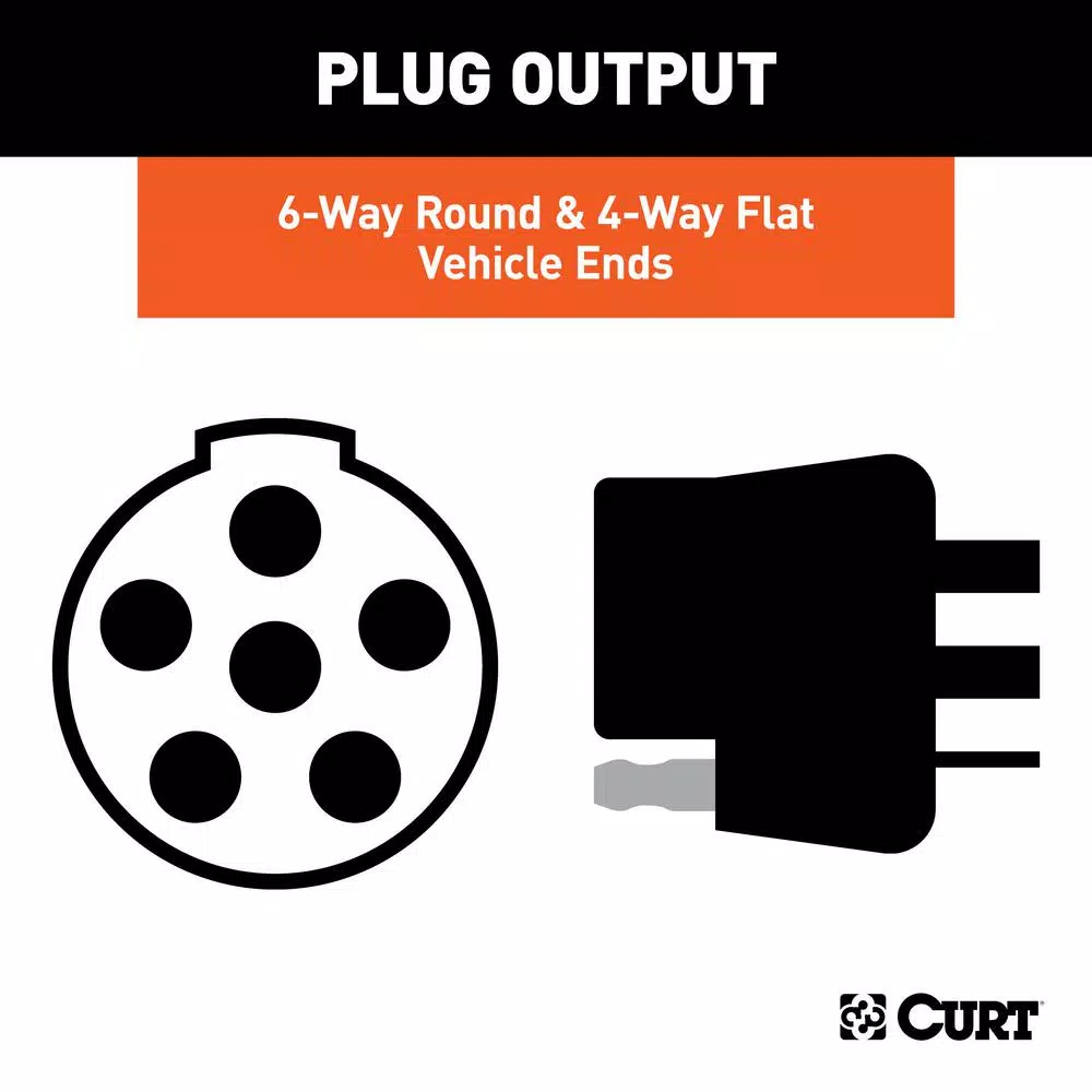 CURT Dual-Output 6-Way Round and 4-Way Flat Trailer Wiring Adapter for USCAR Connectors