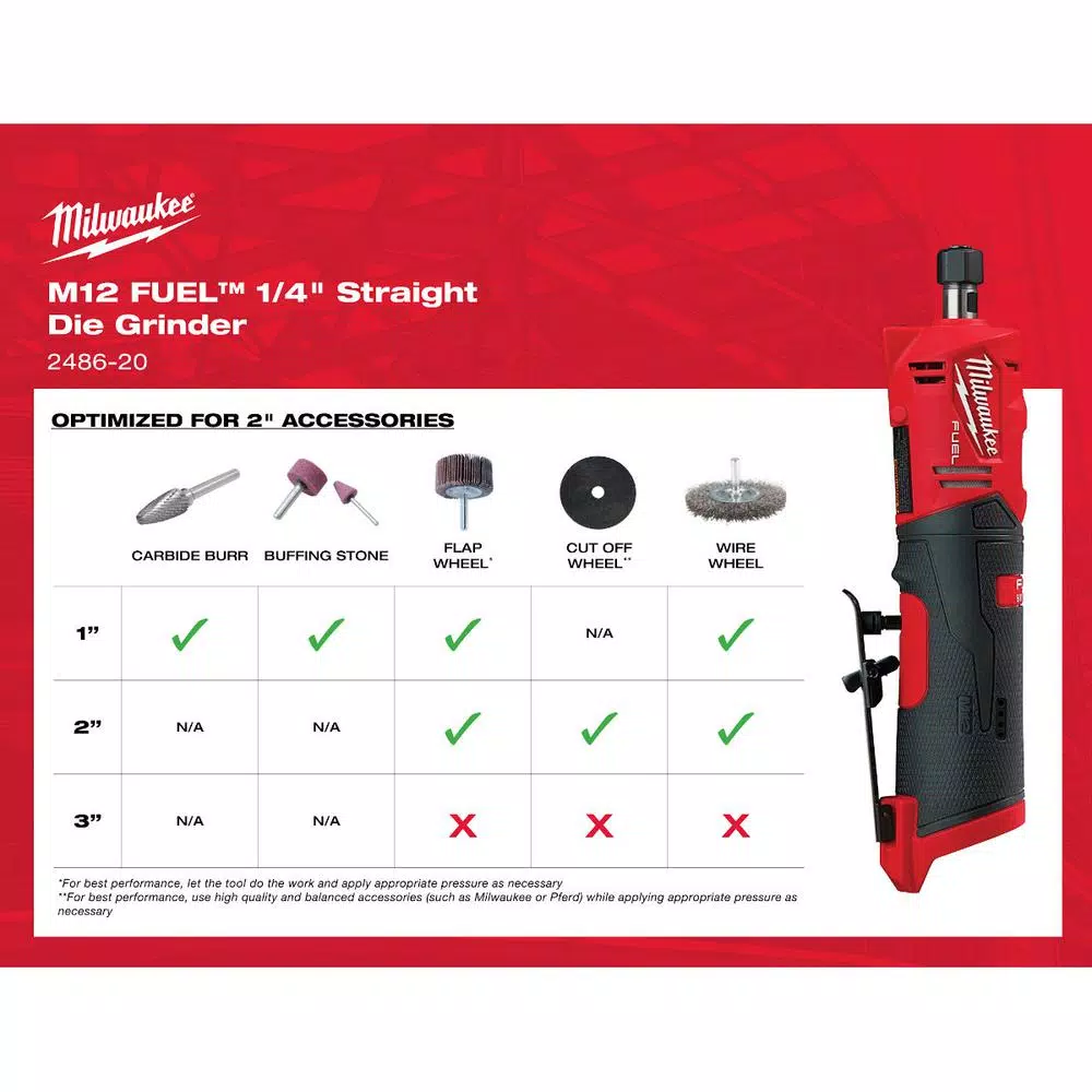 Milwaukee M12 FUEL 12V Brushless Cordless 1/4 in. Straight Die Grinder (Tool-Only)