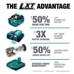 Makita 18V LXT Sub-Compact Brushless Cordless Reciprocating Saw (Tool-Only) thumbnail 6